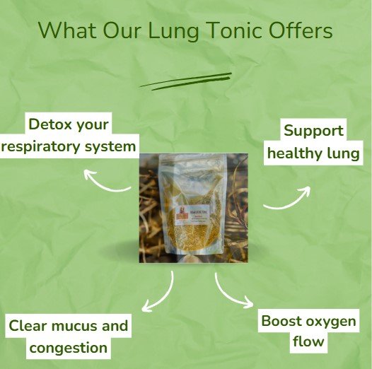 Lung tonic detoxes, supports lungs, clears mucus, and boosts oxygen flow.