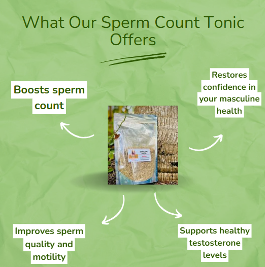A promotional image for a sperm count tonic highlighting health benefits and confidence.